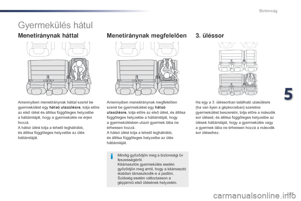 Peugeot Expert VU 2016 Kezelési útmutató (in Hungarian) 175
Expert_hu_Chap05_securite_ed01-2016
Gyermekülés hátul
Menetiránynak háttal
Amennyiben menetiránynak háttal szerel be
gyermekülést egy hátsó utasülésre, tolja előre
az első ülést Peugeot Expert VU 2016 Kezelési útmutató (in Hungarian) 175
Expert_hu_Chap05_securite_ed01-2016
Gyermekülés hátul
Menetiránynak háttal
Amennyiben menetiránynak háttal szerel be
gyermekülést egy hátsó utasülésre, tolja előre
az első ülést
