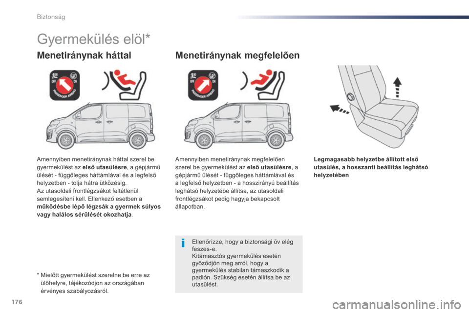 Peugeot Expert VU 2016 Kezelési útmutató (in Hungarian) 176
Expert_hu_Chap05_securite_ed01-2016
Legmagasabb helyzetbe állított első
utasülés, a hosszanti beállítás leghátsó
helyzetében
Menetiránynak háttal
Gyermekülés elöl*
Menetiránynak Peugeot Expert VU 2016 Kezelési útmutató (in Hungarian) 176
Expert_hu_Chap05_securite_ed01-2016
Legmagasabb helyzetbe állított első
utasülés, a hosszanti beállítás leghátsó
helyzetében
Menetiránynak háttal
Gyermekülés elöl*
Menetiránynak