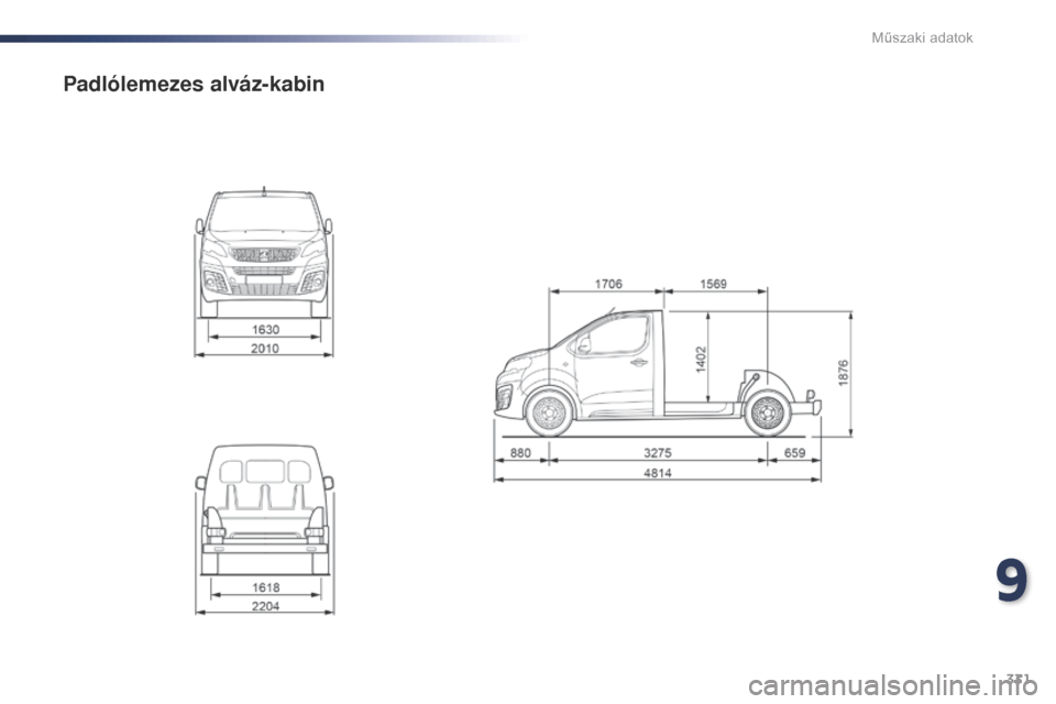 Peugeot Expert VU 2016 Kezelési útmutató (in Hungarian) 331
Expert_hu_Chap09_caracteristiques-techniques_ed01-2016
Padlólemezes alváz-kabin
9
Műszaki adatok Peugeot Expert VU 2016 Kezelési útmutató (in Hungarian) 331
Expert_hu_Chap09_caracteristiques-techniques_ed01-2016
Padlólemezes alváz-kabin
9
Műszaki adatok