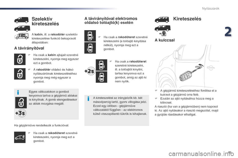 Peugeot Expert VU 2016  Kezelési útmutató (in Hungarian) 49
Expert_hu_Chap02_ouvertures_ed01-2016
A kulccsal
F Ha csak a kabin ajtajait szeretné 
kireteszelni, nyomja meg egyszer 
ezt a gombot.
F
  A rakodótér  oldalsó és hátsó 
nyílászáróinak ki
