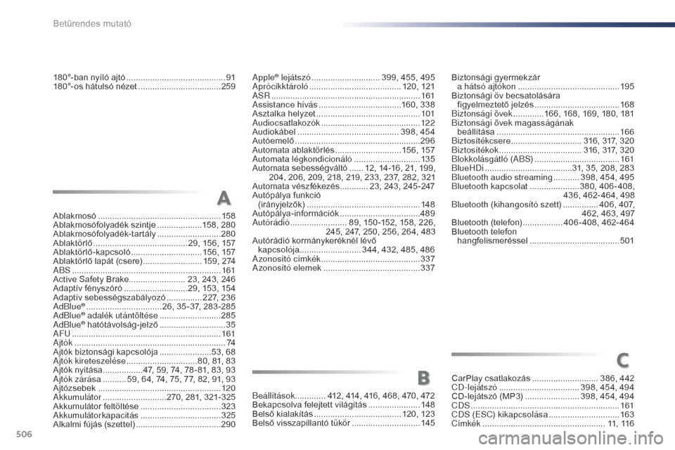 Peugeot Expert VU 2016 Kezelési útmutató (in Hungarian) 506
Expert_hu_Chap11_index-alpha_ed01-2016
Ablakmosó ....................................................15 8
Ablakmosófolyadék szintje ...................1 58, 280
Ablakmosófolyadék-tartály
.. Peugeot Expert VU 2016 Kezelési útmutató (in Hungarian) 506
Expert_hu_Chap11_index-alpha_ed01-2016
Ablakmosó ....................................................15 8
Ablakmosófolyadék szintje ...................1 58, 280
Ablakmosófolyadék-tartály
..