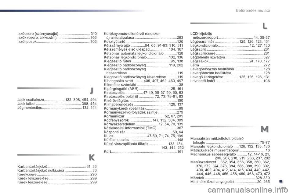 Peugeot Expert VU 2016  Kezelési útmutató (in Hungarian) 509
Expert_hu_Chap11_index-alpha_ed01-2016
Izzócsere (szárnyasajtó) ...............................31 0
Izzók (csere, cikkszám)................................. 303
Izzótípusok
 ...............