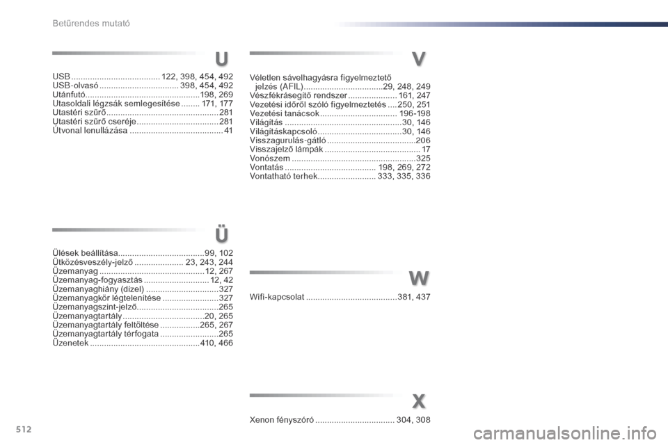 Peugeot Expert VU 2016  Kezelési útmutató (in Hungarian) 512
Expert_hu_Chap11_index-alpha_ed01-2016
U
X
V
W
Ü
uSB ...................................... 122, 398, 454, 492uSB-olvasó .................................. 3 98, 454, 492
Utánfutó
 ...........