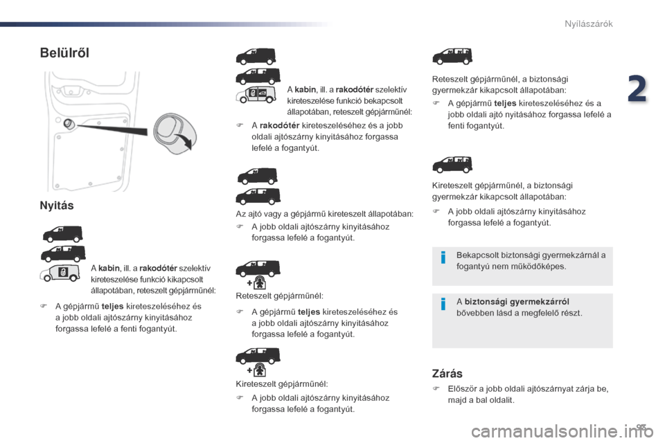 Peugeot Expert VU 2016 Kezelési útmutató (in Hungarian) 93
Expert_hu_Chap02_ouvertures_ed01-2016
Bekapcsolt biztonsági gyermekzárnál a
fogantyú nem működőképes.
A biztonsági gyermekzárról
bővebben lásd a megfelelő részt.
Belülről
Nyitás Peugeot Expert VU 2016 Kezelési útmutató (in Hungarian) 93
Expert_hu_Chap02_ouvertures_ed01-2016
Bekapcsolt biztonsági gyermekzárnál a
fogantyú nem működőképes.
A biztonsági gyermekzárról
bővebben lásd a megfelelő részt.
Belülről
Nyitás