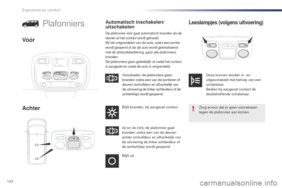 Peugeot Expert VU 2016 Handleiding (in Dutch) 142
Expert_nl_Chap03_ergonomie-et-confort_ed01-2016
Leeslampjes (volgens uitvoering)
Achter
PlafonniersAutomatisch inschakelen/
uitschakelen
De plafonnier vóór gaat automatisch branden als de
sleut Peugeot Expert VU 2016 Handleiding (in Dutch) 142
Expert_nl_Chap03_ergonomie-et-confort_ed01-2016
Leeslampjes (volgens uitvoering)
Achter
PlafonniersAutomatisch inschakelen/
uitschakelen
De plafonnier vóór gaat automatisch branden als de
sleut