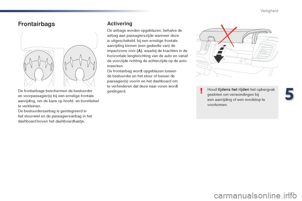 Peugeot Expert VU 2016  Handleiding (in Dutch) 171
Expert_nl_Chap05_securite_ed01-2016
FrontairbagsActivering
De airbags worden opgeblazen, behalve de 
airbag aan passagierszijde wanneer deze 
is uitgeschakeld, bij een ernstige frontale 
aanrijdin