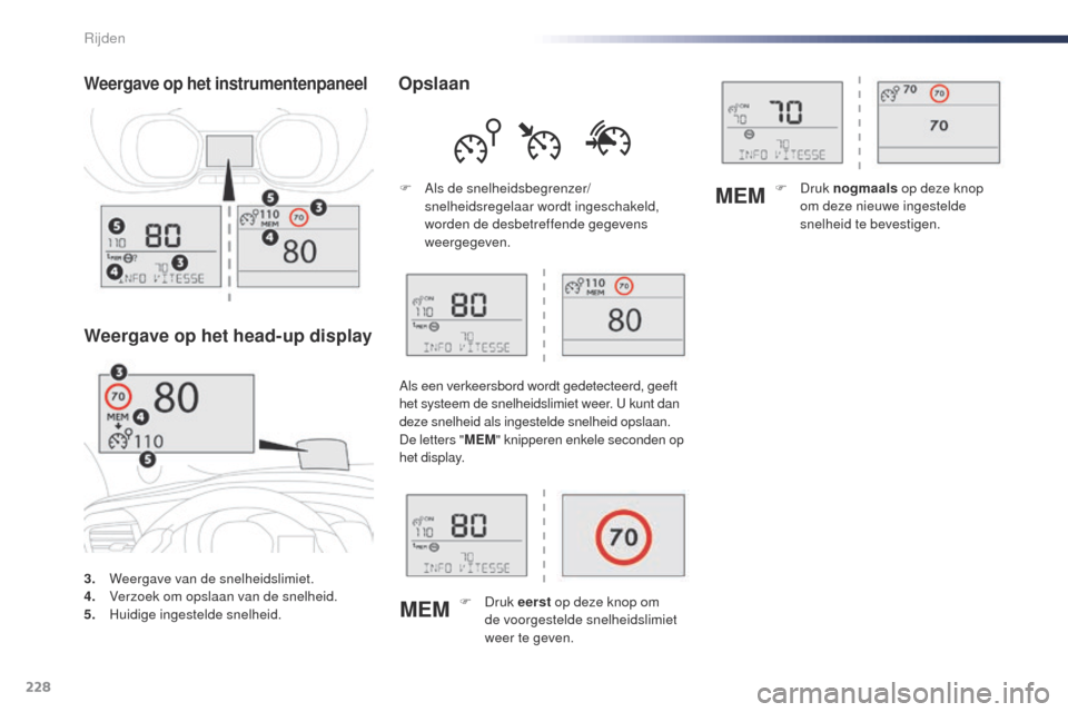 Peugeot Expert VU 2016 Handleiding (in Dutch) 228
MEMMEM
Expert_nl_Chap06_conduite_ed01-2016
3. Weergave van de snelheidslimiet.
4. V
erzoek om opslaan van de snelheid.
5.
H
uidige ingestelde snelheid.
Weergave op het instrumentenpaneel
Weergav Peugeot Expert VU 2016 Handleiding (in Dutch) 228
MEMMEM
Expert_nl_Chap06_conduite_ed01-2016
3. Weergave van de snelheidslimiet.
4. V
erzoek om opslaan van de snelheid.
5.
H
uidige ingestelde snelheid.
Weergave op het instrumentenpaneel
Weergav
