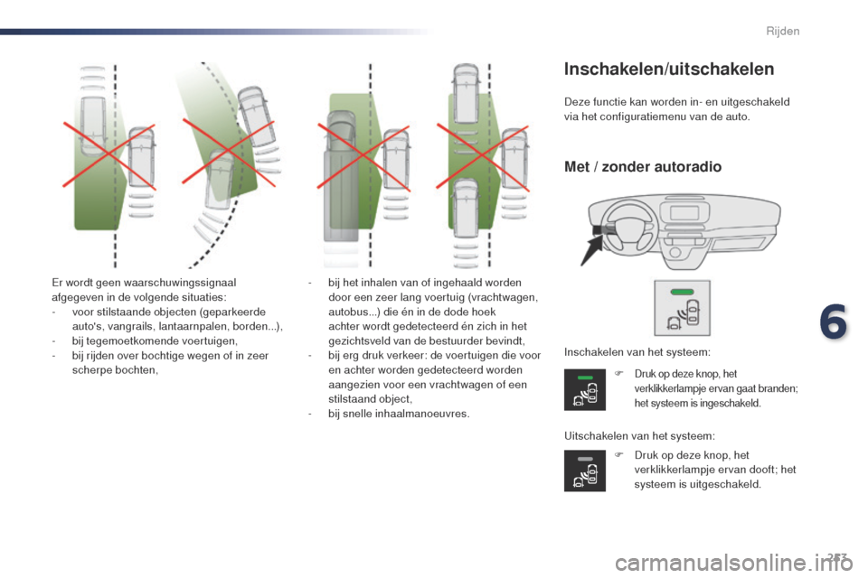 Peugeot Expert VU 2016 Handleiding (in Dutch) 253
Expert_nl_Chap06_conduite_ed01-2016
Er wordt geen waarschuwingssignaal
afgegeven in de volgende situaties:
-
v
oor stilstaande objecten (geparkeerde
autos, vangrails, lantaarnpalen, borden... Peugeot Expert VU 2016 Handleiding (in Dutch) 253
Expert_nl_Chap06_conduite_ed01-2016
Er wordt geen waarschuwingssignaal
afgegeven in de volgende situaties:
-
v
oor stilstaande objecten (geparkeerde
autos, vangrails, lantaarnpalen, borden...
