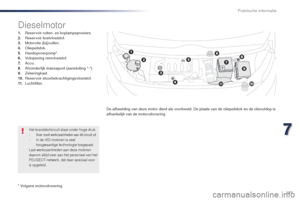 Peugeot Expert VU 2016 Handleiding (in Dutch) 277
Expert_nl_Chap07_info-pratiques_ed01-2016
* Volgens motoruitvoering.
Dieselmotor
1. Reservoir ruiten- en koplampsproeiers.
2. Reservoir koelvloeistof.
3.
M
otorolie (bij)vullen.
4.
o
l
iepei Peugeot Expert VU 2016 Handleiding (in Dutch) 277
Expert_nl_Chap07_info-pratiques_ed01-2016
* Volgens motoruitvoering.
Dieselmotor
1. Reservoir ruiten- en koplampsproeiers.
2. Reservoir koelvloeistof.
3.
M
otorolie (bij)vullen.
4.
o
l
iepei