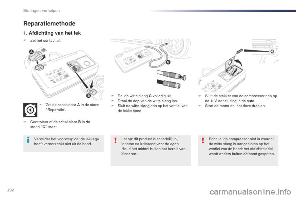 Peugeot Expert VU 2016  Handleiding (in Dutch) 292
Expert_nl_Chap08_En-cas-de-panne_ed01-2016
Reparatiemethode
1. Afdichting van het lek
F Rol de witte slang G volledig uit.
F D raai de dop van de witte slang los.
F
 
S
 luit de witte slang aan op