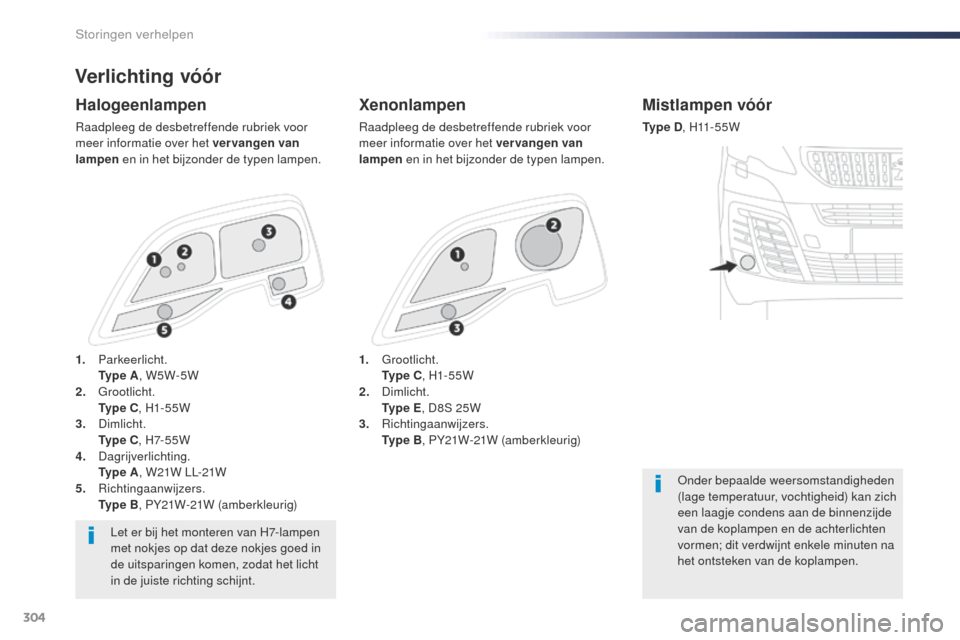 Peugeot Expert VU 2016  Handleiding (in Dutch) 304
Expert_nl_Chap08_En-cas-de-panne_ed01-2016
Verlichting vóór
Xenonlampen
Raadpleeg de desbetreffende rubriek voor 
meer informatie over het vervangen van 
lampen en in het bijzonder de typen lamp