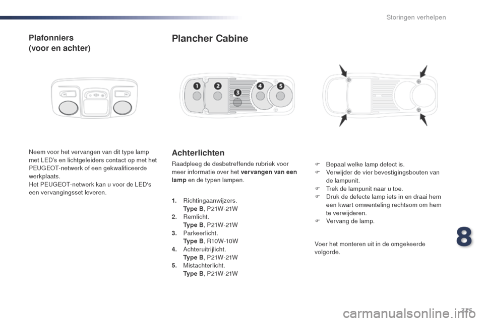 Peugeot Expert VU 2016  Handleiding (in Dutch) 315
Expert_nl_Chap08_En-cas-de-panne_ed01-2016
Plafonniers
(voor en achter)
Neem voor het vervangen van dit type lamp 
met LED’s en lichtgeleiders contact op met het 
PE
ugEo
t
-
 netwerk of een gek