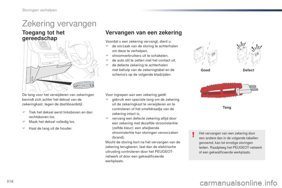 Peugeot Expert VU 2016  Handleiding (in Dutch) 316
Expert_nl_Chap08_En-cas-de-panne_ed01-2016
F  trek het deksel eerst linksboven en dan rechtsboven los.
F
 
M
 aak het deksel volledig los. Goed
Defect
Tang
Toegang tot het 
gereedschap
F Haal de t