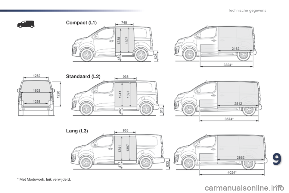 Peugeot Expert VU 2016 Handleiding (in Dutch) 329
Expert_nl_Chap09_caracteristiques-techniques_ed01-2016
* Met Moduwork, luik ver wijderd.
C o m p a c t ( L1)
Standaard (L2)
Lang (L3)
9
technische gegevens Peugeot Expert VU 2016 Handleiding (in Dutch) 329
Expert_nl_Chap09_caracteristiques-techniques_ed01-2016
* Met Moduwork, luik ver wijderd.
C o m p a c t ( L1)
Standaard (L2)
Lang (L3)
9
technische gegevens
