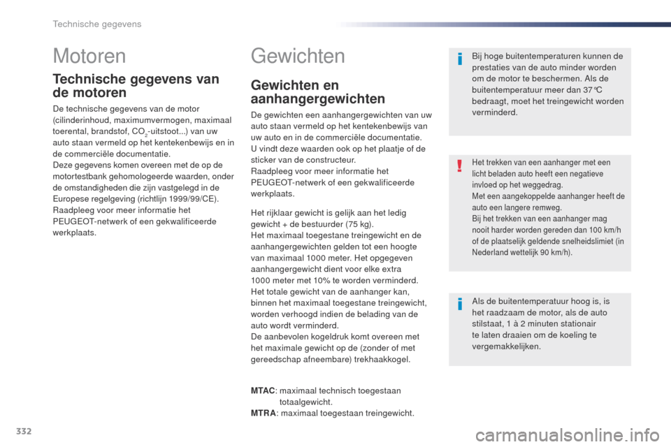 Peugeot Expert VU 2016 Handleiding (in Dutch) 332
Expert_nl_Chap09_caracteristiques-techniques_ed01-2016
Motoren
Technische gegevens van
de motoren
De technische gegevens van de motor
(cilinderinhoud, maximumvermogen, maximaal
toerental, brand Peugeot Expert VU 2016 Handleiding (in Dutch) 332
Expert_nl_Chap09_caracteristiques-techniques_ed01-2016
Motoren
Technische gegevens van
de motoren
De technische gegevens van de motor
(cilinderinhoud, maximumvermogen, maximaal
toerental, brand