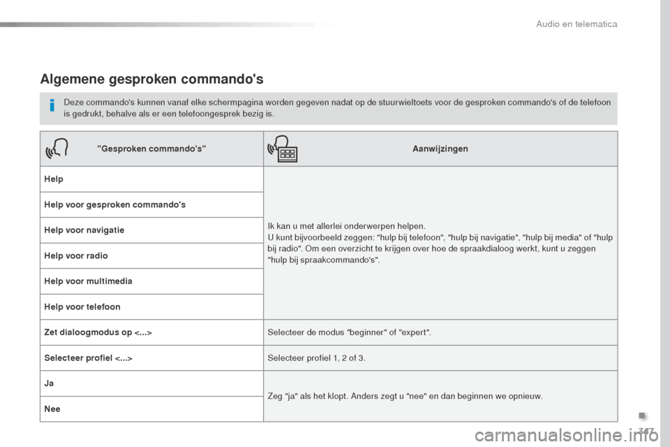 Peugeot Expert VU 2016  Handleiding (in Dutch) 347
Expert_nl_Chap10b_NAC-1_ed01-2016
Algemene gesproken commandos
Deze commandos kunnen vanaf elke schermpagina worden gegeven nadat op de stuur wieltoets voor de gesproken commandos of de telefoo
