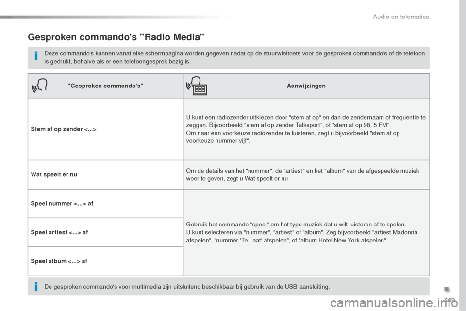 Peugeot Expert VU 2016  Handleiding (in Dutch) 349
Expert_nl_Chap10b_NAC-1_ed01-2016
Gesproken commandos "Radio Media"
Deze commandos kunnen vanaf elke schermpagina worden gegeven nadat op de stuur wieltoets voor de gesproken commandos of de te