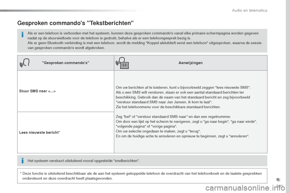 Peugeot Expert VU 2016  Handleiding (in Dutch) 351
Expert_nl_Chap10b_NAC-1_ed01-2016
"Gesproken commandos"Aanwijzingen
Stuur SMS naar <...>
om u
 w berichten af te luisteren, kunt u bijvoorbeeld zeggen "lees nieuwste SMS".  
Als u een SMS wilt ve