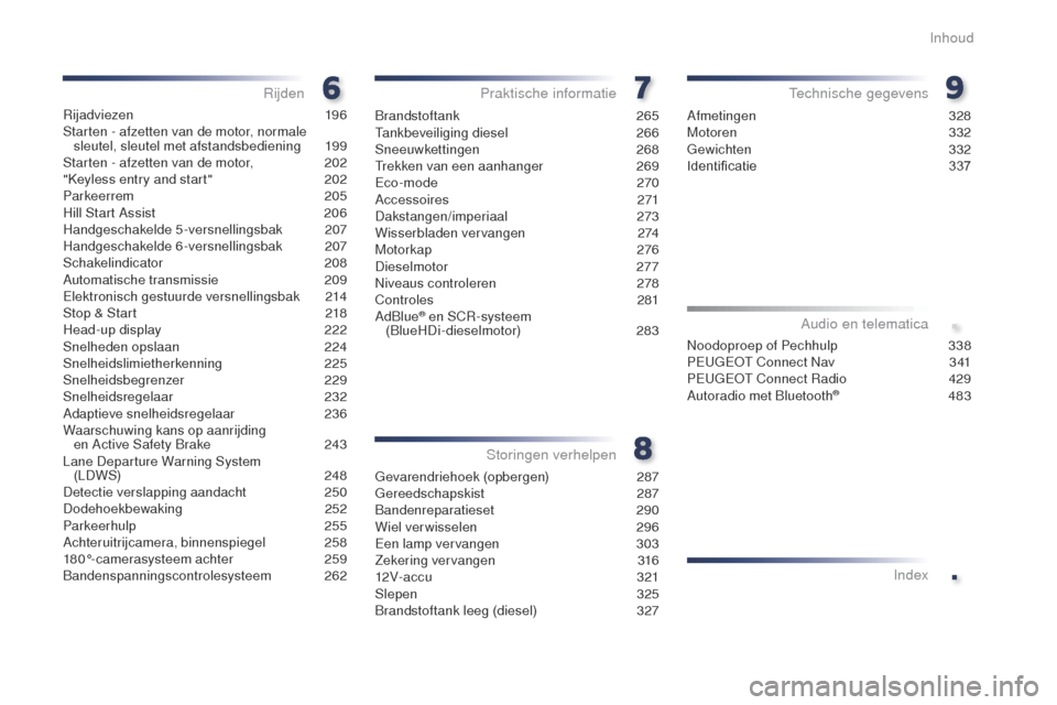 Peugeot Expert VU 2016  Handleiding (in Dutch) .
.
Expert_nl_Chap00a_sommaire_ed01-2016
Rijadviezen 196
Starten - afzetten van de motor, normale  sleutel, sleutel met afstandsbediening
 1

99
Starten - afzetten van de motor,
 
2
 02
"Keyless entry