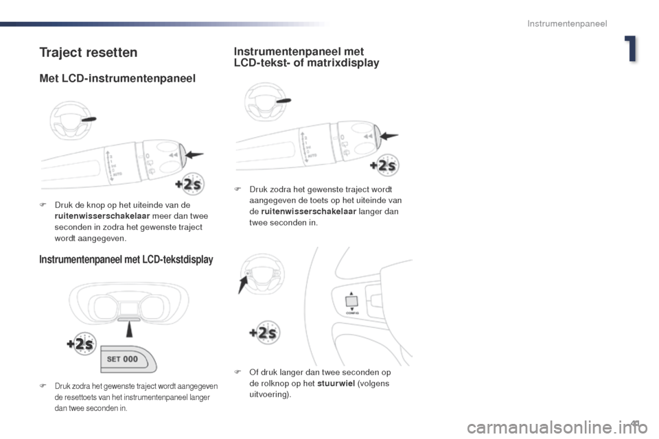 Peugeot Expert VU 2016  Handleiding (in Dutch) 41
Expert_nl_Chap01_instruments-de-bord_ed01-2016
Traject resetten
Instrumentenpaneel met LCD-tekstdisplay
F Druk zodra het gewenste traject wordt aangegeven de toets op het uiteinde van 
de ruitenwis