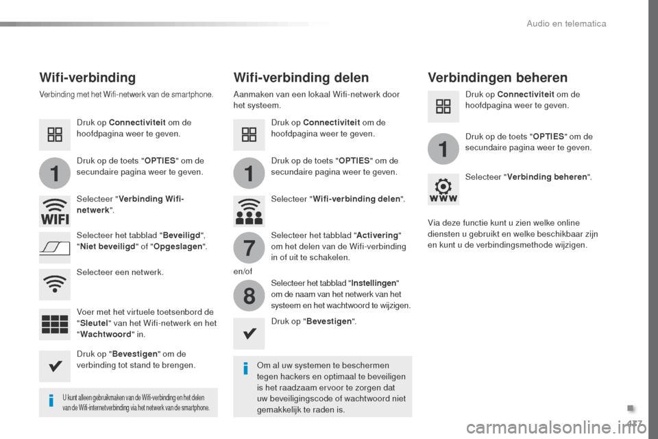 Peugeot Expert VU 2016 Handleiding (in Dutch) 437
11
1
7
8
Expert_nl_Chap10c_RCC-1_ed01-2016
Wifi-verbindingWifi-verbinding delenVerbindingen beheren
om al uw systemen te beschermen
tegen hackers en optimaal te beveiligen
is het raadzaam ervoor Peugeot Expert VU 2016 Handleiding (in Dutch) 437
11
1
7
8
Expert_nl_Chap10c_RCC-1_ed01-2016
Wifi-verbindingWifi-verbinding delenVerbindingen beheren
om al uw systemen te beschermen
tegen hackers en optimaal te beveiligen
is het raadzaam ervoor