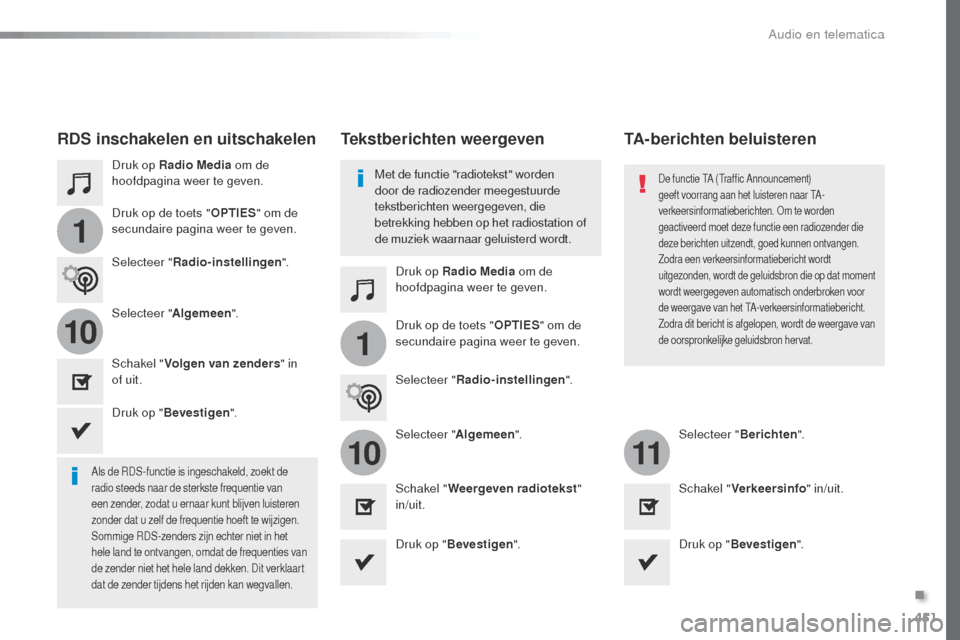 Peugeot Expert VU 2016 Handleiding (in Dutch) 451
1
110
1011
Expert_nl_Chap10c_RCC-1_ed01-2016
Druk op Radio Media om de
hoofdpagina weer te geven.
Druk op Radio Media om de
hoofdpagina weer te geven.
Druk op de toets "
OPTIES" om de
secundair Peugeot Expert VU 2016 Handleiding (in Dutch) 451
1
110
1011
Expert_nl_Chap10c_RCC-1_ed01-2016
Druk op Radio Media om de
hoofdpagina weer te geven.
Druk op Radio Media om de
hoofdpagina weer te geven.
Druk op de toets "
OPTIES" om de
secundair