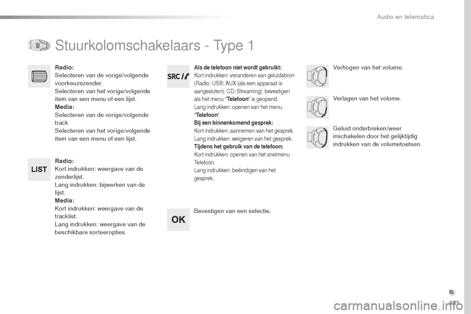 Peugeot Expert VU 2016 Handleiding (in Dutch) 485
Expert_nl_Chap10d_RD6_ed01-2016
Stuurkolomschakelaars - type 1
Radio:
Kort indrukken: weergave van de
zenderlijst.
Lang indrukken: bijwerken van de
lijst.
Media:
Kort indrukken: weergave van de Peugeot Expert VU 2016 Handleiding (in Dutch) 485
Expert_nl_Chap10d_RD6_ed01-2016
Stuurkolomschakelaars - type 1
Radio:
Kort indrukken: weergave van de
zenderlijst.
Lang indrukken: bijwerken van de
lijst.
Media:
Kort indrukken: weergave van de