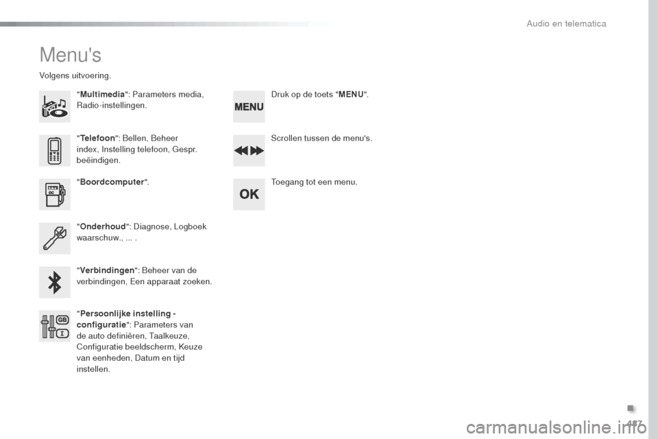 Peugeot Expert VU 2016 Handleiding (in Dutch) 487
Expert_nl_Chap10d_RD6_ed01-2016
Menus
"Multimedia ": Parameters media,
Radio-instellingen.
Volgens uitvoering.
Scrollen tussen de menus.
to
egang tot een menu.
" Boordcomputer ".
" Onderhoud " Peugeot Expert VU 2016 Handleiding (in Dutch) 487
Expert_nl_Chap10d_RD6_ed01-2016
Menus
"Multimedia ": Parameters media,
Radio-instellingen.
Volgens uitvoering.
Scrollen tussen de menus.
to
egang tot een menu.
" Boordcomputer ".
" Onderhoud "