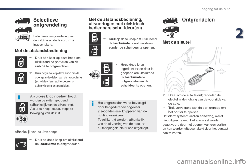 Peugeot Expert VU 2016 Handleiding (in Dutch) 49
Expert_nl_Chap02_ouvertures_ed01-2016
Met de sleutel
F Druk één keer op deze knop om uitsluitend de portieren van de
cabine te ontgrendelen.
F
Druk nogmaals op deze knop om de
opengaande del Peugeot Expert VU 2016 Handleiding (in Dutch) 49
Expert_nl_Chap02_ouvertures_ed01-2016
Met de sleutel
F Druk één keer op deze knop om uitsluitend de portieren van de
cabine te ontgrendelen.
F
Druk nogmaals op deze knop om de
opengaande del