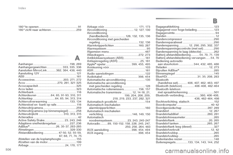 Peugeot Expert VU 2016 Handleiding (in Dutch) 506
Expert_nl_Chap11_index-alpha_ed01-2016
180° te openen ................................................91
180° zicht naar achteren ...............................259
Aanhanger ................. Peugeot Expert VU 2016 Handleiding (in Dutch) 506
Expert_nl_Chap11_index-alpha_ed01-2016
180° te openen ................................................91
180° zicht naar achteren ...............................259
Aanhanger .................