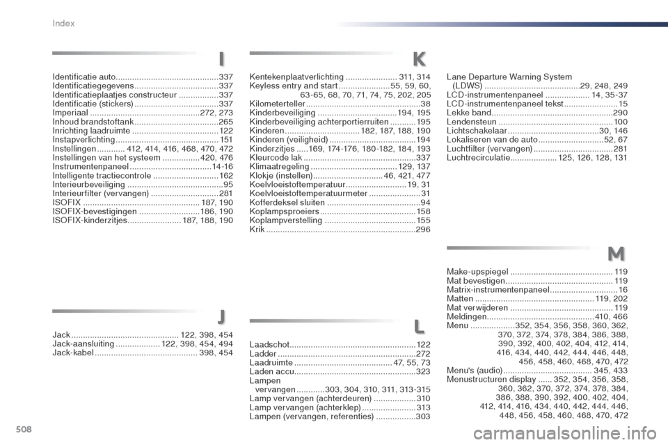 Peugeot Expert VU 2016 Handleiding (in Dutch) 508
Expert_nl_Chap11_index-alpha_ed01-2016
Lane Departure Warning System (LDWS) ......................................... 29, 248, 249
LCD-instrumentenpaneel
...................14, 3 5 - 37
LCD-in Peugeot Expert VU 2016 Handleiding (in Dutch) 508
Expert_nl_Chap11_index-alpha_ed01-2016
Lane Departure Warning System (LDWS) ......................................... 29, 248, 249
LCD-instrumentenpaneel
...................14, 3 5 - 37
LCD-in