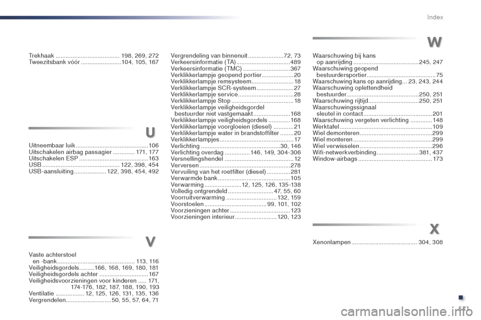 Peugeot Expert VU 2016 Handleiding (in Dutch) 511
Expert_nl_Chap11_index-alpha_ed01-2016
Waarschuwing bij kans op aanrijding ....................................... 24
5, 247
W
aarschuwing geopend
bestuurdersportier............................ Peugeot Expert VU 2016 Handleiding (in Dutch) 511
Expert_nl_Chap11_index-alpha_ed01-2016
Waarschuwing bij kans op aanrijding ....................................... 24
5, 247
W
aarschuwing geopend
bestuurdersportier............................