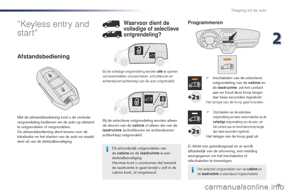 Peugeot Expert VU 2016  Handleiding (in Dutch) 55
Expert_nl_Chap02_ouvertures_ed01-2016
"Keyless entry and 
start"
Met de afstandsbediening kunt u de centrale 
vergrendeling bedienen om de auto op afstand 
te ontgrendelen of vergrendelen.
De afsta