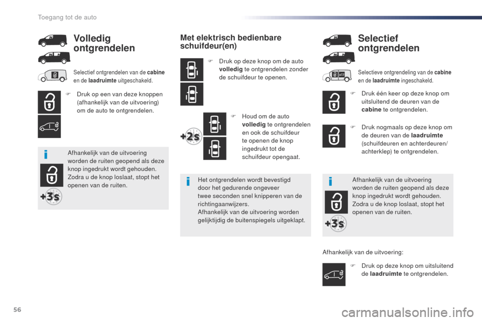 Peugeot Expert VU 2016 Handleiding (in Dutch) 56
Expert_nl_Chap02_ouvertures_ed01-2016
Met elektrisch bedienbare
schuifdeur(en)
F Druk op deze knop om de auto volledig te ontgrendelen zonder
de schuifdeur te openen.
F
H
oud om de auto
voll Peugeot Expert VU 2016 Handleiding (in Dutch) 56
Expert_nl_Chap02_ouvertures_ed01-2016
Met elektrisch bedienbare
schuifdeur(en)
F Druk op deze knop om de auto volledig te ontgrendelen zonder
de schuifdeur te openen.
F
H
oud om de auto
voll
