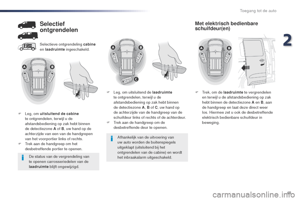 Peugeot Expert VU 2016 Handleiding (in Dutch) 61
Expert_nl_Chap02_ouvertures_ed01-2016
Afhankelijk van de uitvoering van
uw auto worden de buitenspiegels
uitgeklapt (uitsluitend bij het
ontgrendelen van de cabine) en wordt
het inbraakalarm ui Peugeot Expert VU 2016 Handleiding (in Dutch) 61
Expert_nl_Chap02_ouvertures_ed01-2016
Afhankelijk van de uitvoering van
uw auto worden de buitenspiegels
uitgeklapt (uitsluitend bij het
ontgrendelen van de cabine) en wordt
het inbraakalarm ui