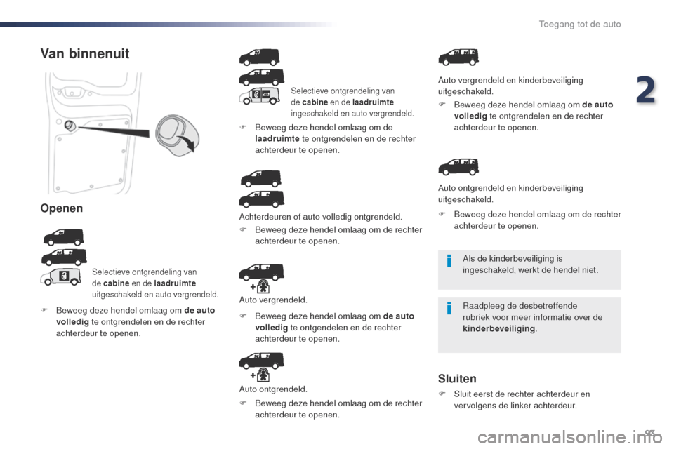 Peugeot Expert VU 2016 Handleiding (in Dutch) 93
Expert_nl_Chap02_ouvertures_ed01-2016
Als de kinderbeveiliging is
ingeschakeld, werkt de hendel niet.
Raadpleeg de desbetreffende
rubriek voor meer informatie over de
kinderbeveiliging.
Van binn Peugeot Expert VU 2016 Handleiding (in Dutch) 93
Expert_nl_Chap02_ouvertures_ed01-2016
Als de kinderbeveiliging is
ingeschakeld, werkt de hendel niet.
Raadpleeg de desbetreffende
rubriek voor meer informatie over de
kinderbeveiliging.
Van binn