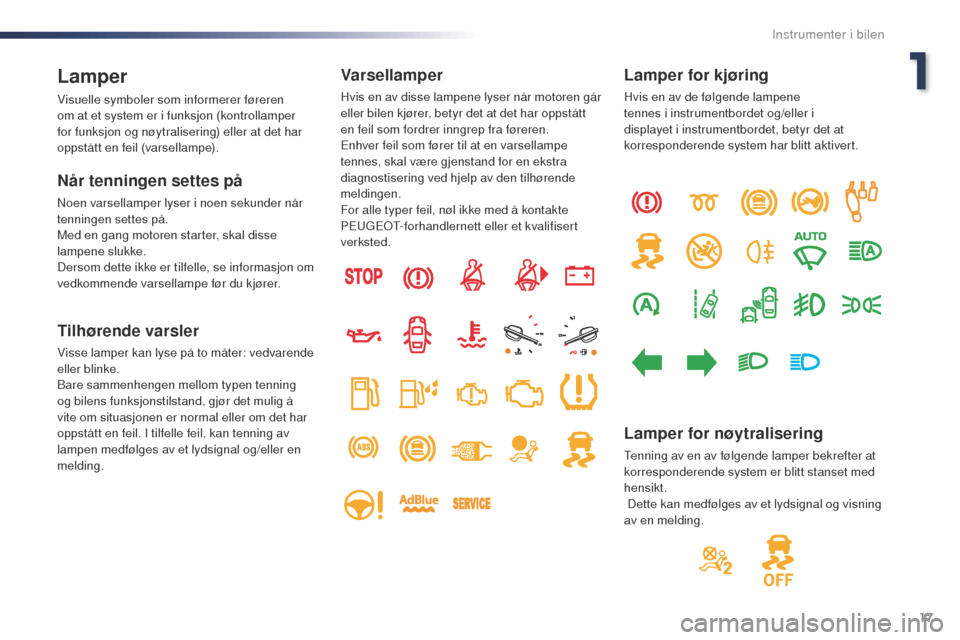 Peugeot Expert VU 2016 Brukerhåndbok (in Norwegian) 17
Expert_no_Chap01_instruments-de-bord_ed01-2016
Lamper
Visuelle symboler som informerer føreren
om at et system er i funksjon (kontrollamper
for funksjon og nøytralisering) eller at det har
opp Peugeot Expert VU 2016 Brukerhåndbok (in Norwegian) 17
Expert_no_Chap01_instruments-de-bord_ed01-2016
Lamper
Visuelle symboler som informerer føreren
om at et system er i funksjon (kontrollamper
for funksjon og nøytralisering) eller at det har
opp