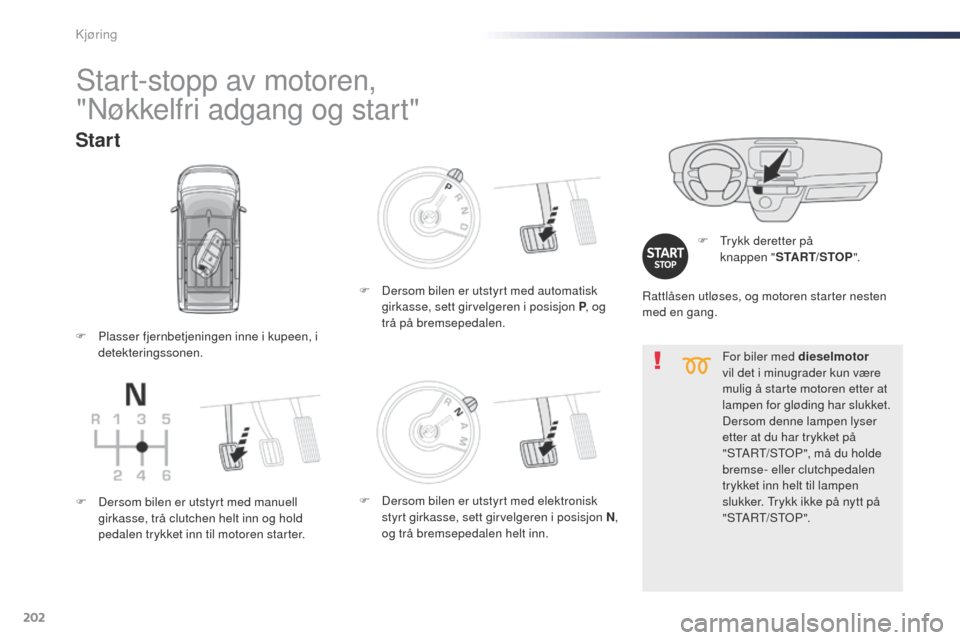 Peugeot Expert VU 2016 Brukerhåndbok (in Norwegian) 202
Expert_no_Chap06_conduite_ed01-2016
For biler med dieselmotor
vil det i minugrader kun være
mulig å starte motoren etter at
lampen for gløding har slukket.
Dersom denne lampen lyser
etter a Peugeot Expert VU 2016 Brukerhåndbok (in Norwegian) 202
Expert_no_Chap06_conduite_ed01-2016
For biler med dieselmotor
vil det i minugrader kun være
mulig å starte motoren etter at
lampen for gløding har slukket.
Dersom denne lampen lyser
etter a