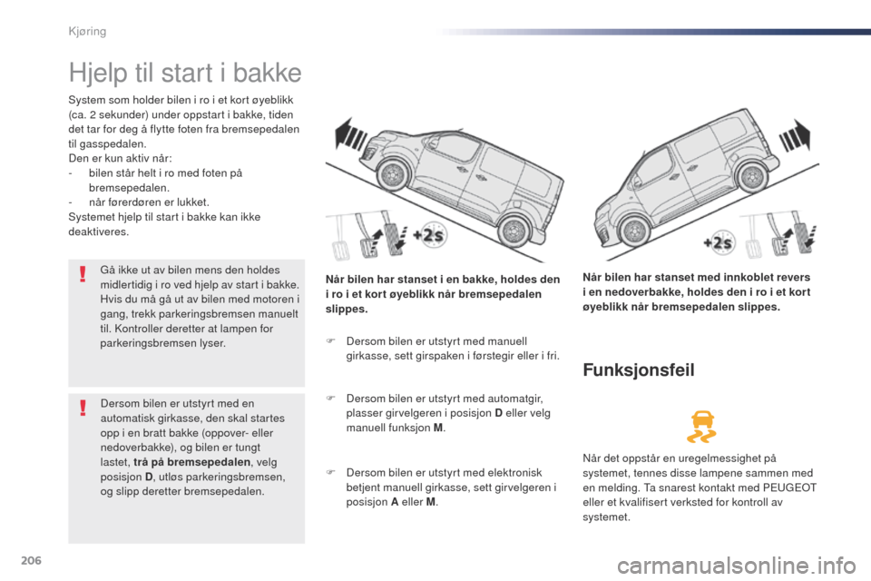 Peugeot Expert VU 2016 Brukerhåndbok (in Norwegian) 206
Expert_no_Chap06_conduite_ed01-2016
Hjelp til start i bakke
System som holder bilen i ro i et kort øyeblikk
(ca. 2 sekunder) under oppstart i bakke, tiden
det tar for deg å flytte foten fra br Peugeot Expert VU 2016 Brukerhåndbok (in Norwegian) 206
Expert_no_Chap06_conduite_ed01-2016
Hjelp til start i bakke
System som holder bilen i ro i et kort øyeblikk
(ca. 2 sekunder) under oppstart i bakke, tiden
det tar for deg å flytte foten fra br