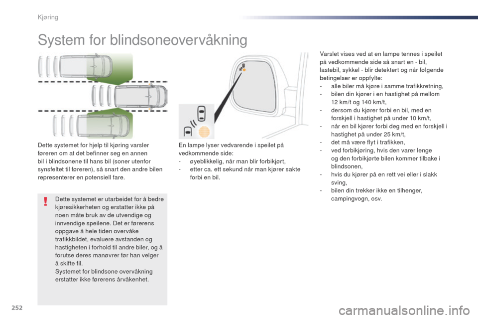 Peugeot Expert VU 2016 Brukerhåndbok (in Norwegian) 252
Expert_no_Chap06_conduite_ed01-2016
System for blindsoneovervåkning
En lampe lyser vedvarende i speilet på
vedkommende side:
-
ø
yeblikkelig, når man blir forbikjørt,
-
e
tter ca. ett s Peugeot Expert VU 2016 Brukerhåndbok (in Norwegian) 252
Expert_no_Chap06_conduite_ed01-2016
System for blindsoneovervåkning
En lampe lyser vedvarende i speilet på
vedkommende side:
-
ø
yeblikkelig, når man blir forbikjørt,
-
e
tter ca. ett s