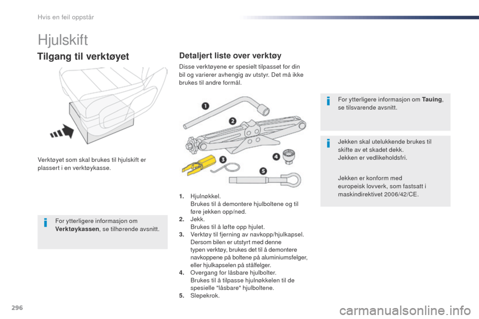 Peugeot Expert VU 2016 Brukerhåndbok (in Norwegian) 296
Expert_no_Chap08_En-cas-de-panne_ed01-2016
Hjulskift
Verktøyet som skal brukes til hjulskift er
plassert i en verktøykasse.
Tilgang til verktøyet
1. Hjulnøkkel. B
rukes til å demontere hjulb Peugeot Expert VU 2016 Brukerhåndbok (in Norwegian) 296
Expert_no_Chap08_En-cas-de-panne_ed01-2016
Hjulskift
Verktøyet som skal brukes til hjulskift er
plassert i en verktøykasse.
Tilgang til verktøyet
1. Hjulnøkkel. B
rukes til å demontere hjulb