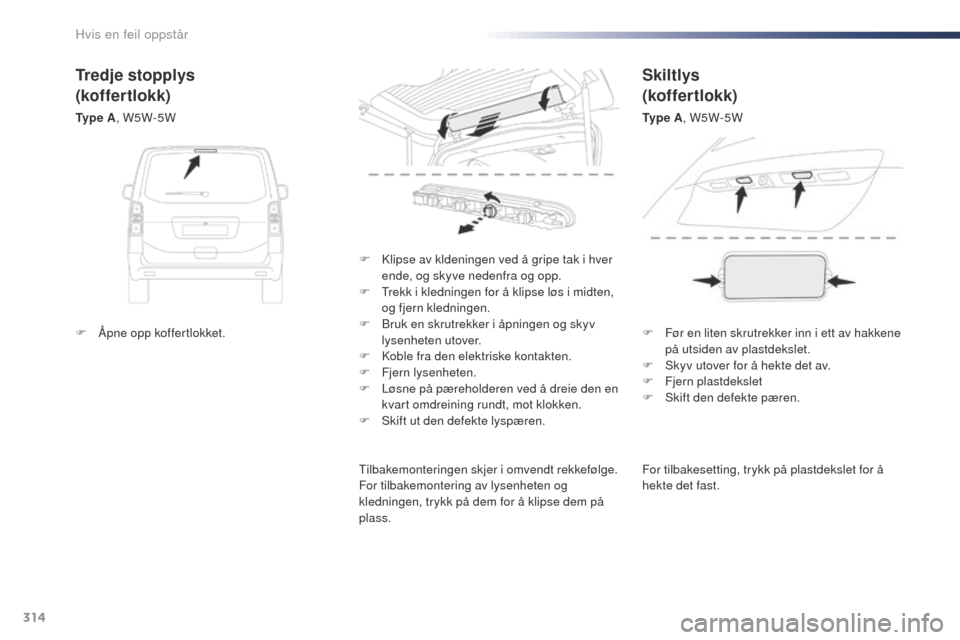 Peugeot Expert VU 2016  Brukerhåndbok (in Norwegian) 314
Expert_no_Chap08_En-cas-de-panne_ed01-2016
For tilbakesetting, trykk på plastdekslet for å 
hekte det fast.
F
 
K

lipse av kldeningen ved å gripe tak i hver 
ende, og skyve nedenfra og opp.
F
