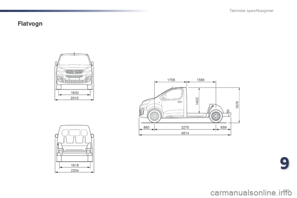 Peugeot Expert VU 2016  Brukerhåndbok (in Norwegian) 331
Expert_no_Chap09_caracteristiques-techniques_ed01-2016
Flatvogn
9 
tekniske spesifikasjoner  