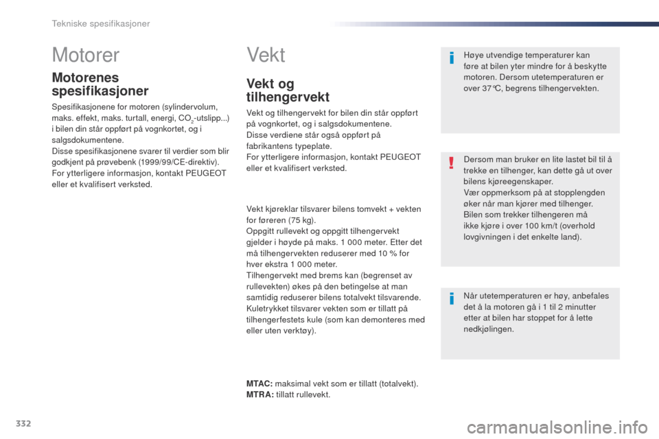 Peugeot Expert VU 2016  Brukerhåndbok (in Norwegian) 332
Expert_no_Chap09_caracteristiques-techniques_ed01-2016
Motorer
Motorenes  
spesifikasjoner
Spesifikasjonene for motoren (sylindervolum, 
maks. effekt, maks. turtall, energi, Co2-utslipp...) 
i bil