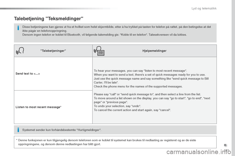 Peugeot Expert VU 2016  Brukerhåndbok (in Norwegian) 351
Expert_no_Chap10b_NAC-1_ed01-2016
"Talebetjeninger"Hjelpemeldinger
Send text to <...>
to h
 ear your messages, you can say "listen to most recent message".  
When you want to send a text, theres 