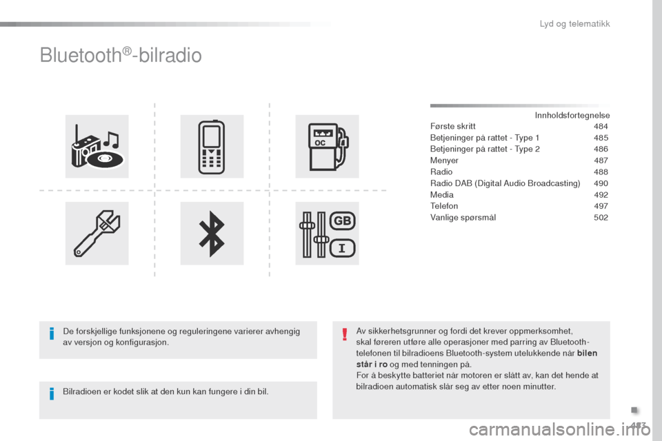Peugeot Expert VU 2016 Brukerhåndbok (in Norwegian) 483
Expert_no_Chap10d_RD6_ed01-2016
Bluetooth®-bilradio
Innholdsfortegnelse
Første skritt
4 84
Betjeninger på rattet -
t
y
pe 1
4
85
Betjeninger på rattet -
t
y
pe 2
4
86
Menyer
487
R Peugeot Expert VU 2016 Brukerhåndbok (in Norwegian) 483
Expert_no_Chap10d_RD6_ed01-2016
Bluetooth®-bilradio
Innholdsfortegnelse
Første skritt
4 84
Betjeninger på rattet -
t
y
pe 1
4
85
Betjeninger på rattet -
t
y
pe 2
4
86
Menyer
487
R