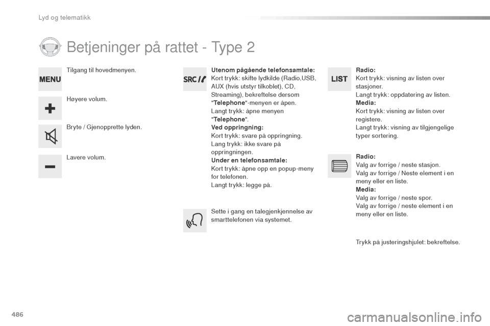 Peugeot Expert VU 2016 Brukerhåndbok (in Norwegian) 486
Betjeninger på rattet - type 2
Lavere volum. Bryte / g
je
nopprette lyden. Utenom pågående telefonsamtale
:
Kort trykk: skifte lydkilde (Radio,
uS
B,
A
uX (
hvis utstyr tilkoblet), CD,
Str Peugeot Expert VU 2016 Brukerhåndbok (in Norwegian) 486
Betjeninger på rattet - type 2
Lavere volum. Bryte / g
je
nopprette lyden. Utenom pågående telefonsamtale
:
Kort trykk: skifte lydkilde (Radio,
uS
B,
A
uX (
hvis utstyr tilkoblet), CD,
Str