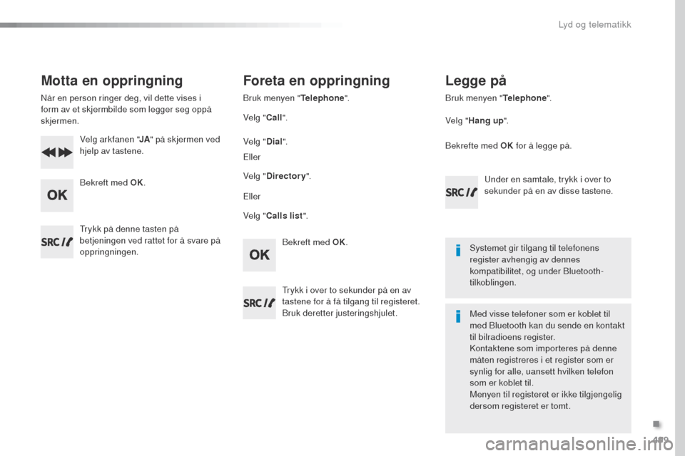 Peugeot Expert VU 2016  Brukerhåndbok (in Norwegian) 499
Expert_no_Chap10d_RD6_ed01-2016
Motta en oppringning
Når en person ringer deg, vil dette vises i 
form av et skjermbilde som legger seg oppå 
skjermen.Velg arkfanen " JA" på skjermen ved 
hjelp