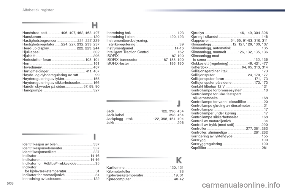 Peugeot Expert VU 2016  Brukerhåndbok (in Norwegian) 508
Expert_no_Chap11_index-alpha_ed01-2016
Kjørelys .................................146, 149, 3 0 4 - 3 0 6
Kjøring i utlandet  ........................................... 148
Klappdører
 ........