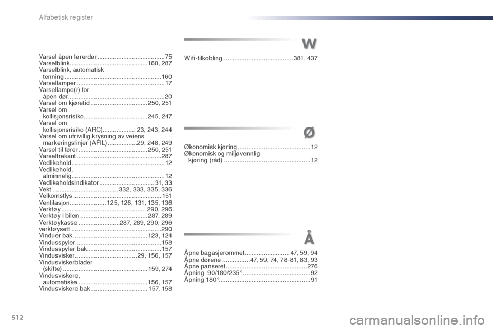 Peugeot Expert VU 2016 Brukerhåndbok (in Norwegian) 512
Expert_no_Chap11_index-alpha_ed01-2016
Varsel åpen førerdør ....................................... 75
Varselblink ............................................. 160, 287
Varselblink, automatis Peugeot Expert VU 2016 Brukerhåndbok (in Norwegian) 512
Expert_no_Chap11_index-alpha_ed01-2016
Varsel åpen førerdør ....................................... 75
Varselblink ............................................. 160, 287
Varselblink, automatis